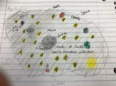 Terminated-My Career as a Teacher_4 student drawing of moon planets and space
