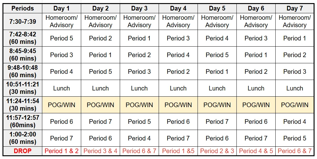 High School Schedule
